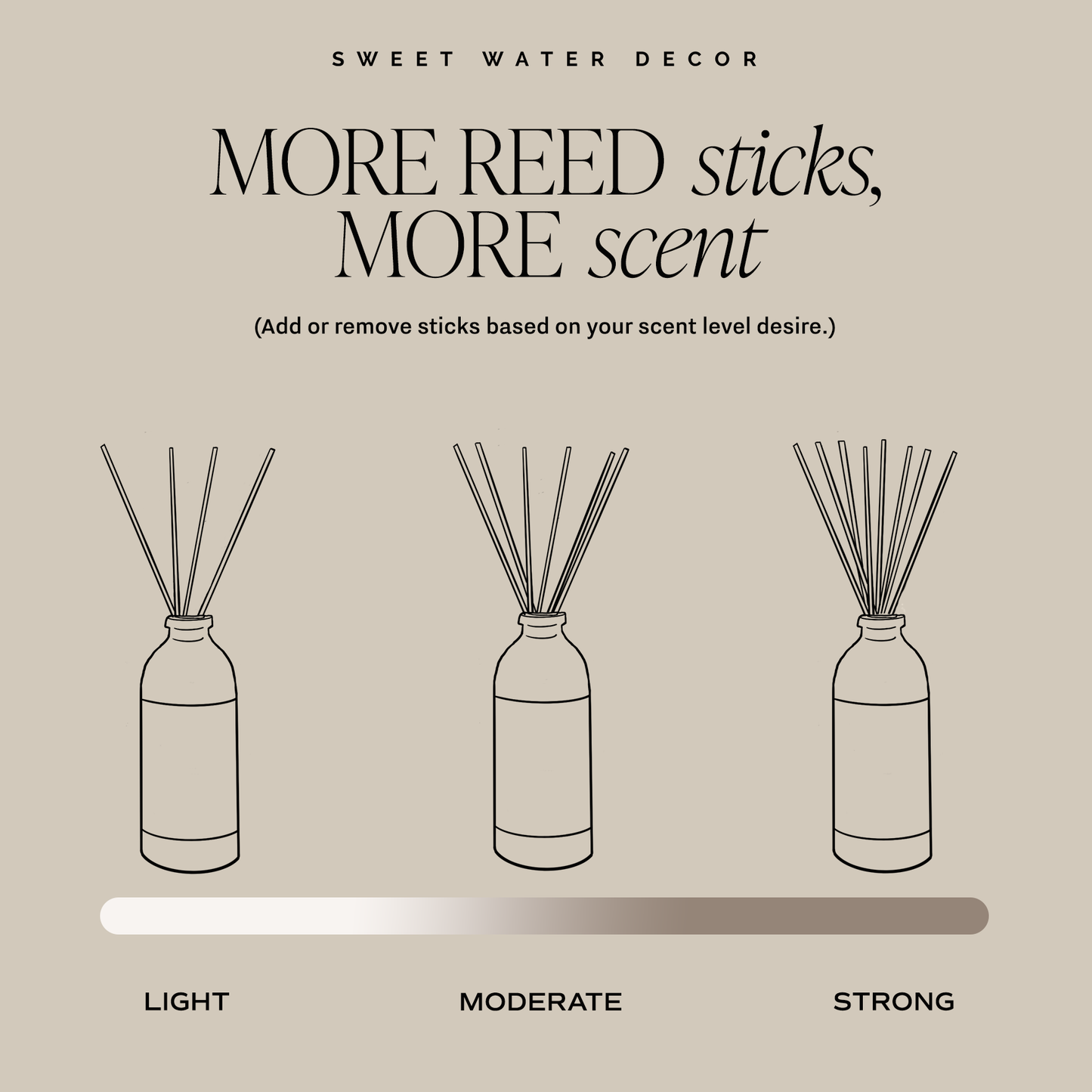Farmhouse Amber Reed Diffuser - Fall Home Decor & Gifts