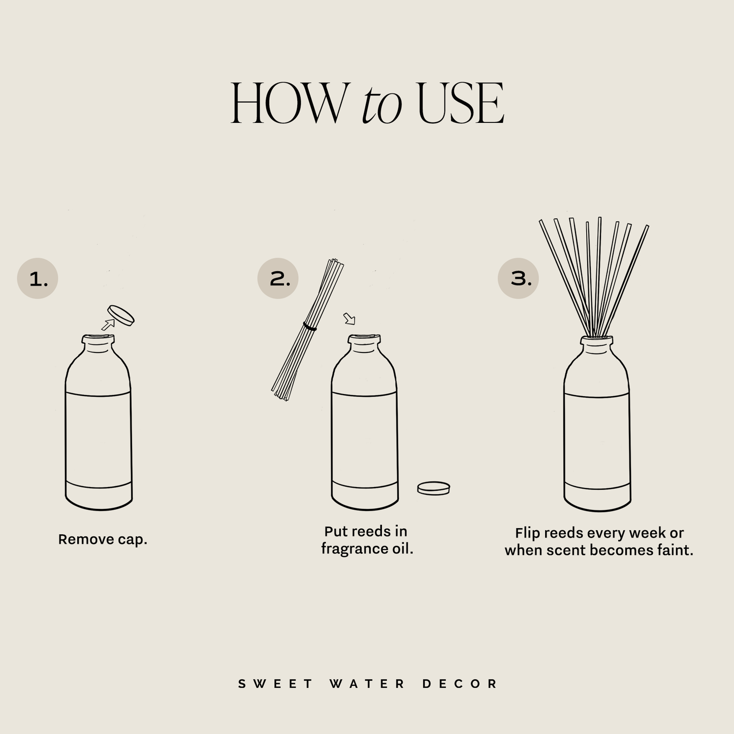 *NEW* Coastal Lemon Reed Diffuser - Gifts & Home Decor